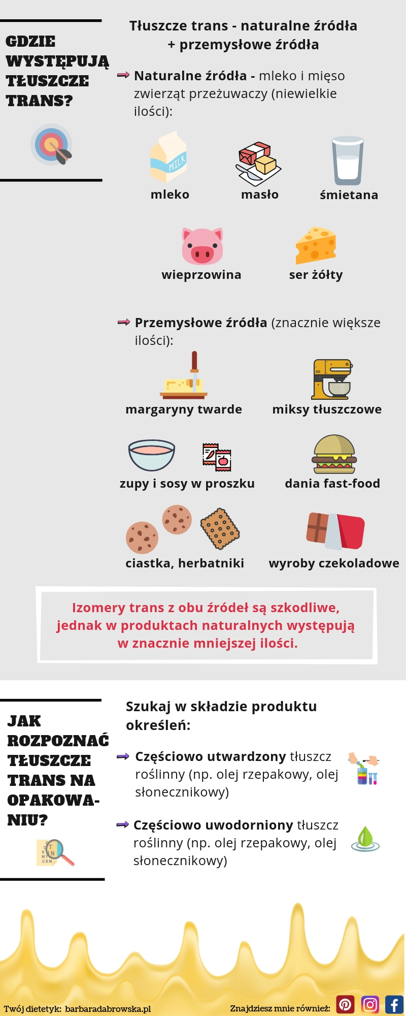 T uszcze Trans Co To Jest Wp yw Na Zdrowie Produkty INFOGRAFIKA t-uszcze-trans-co-to-jest-wp-yw-na-zdrowie-produkty-infografika