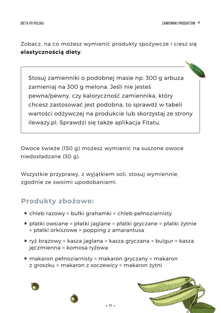 Zamienniki produktów - Dieta po polsku